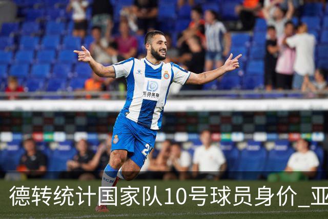 德转统计国家队10号球员身价 亚马尔1.5亿居榜首